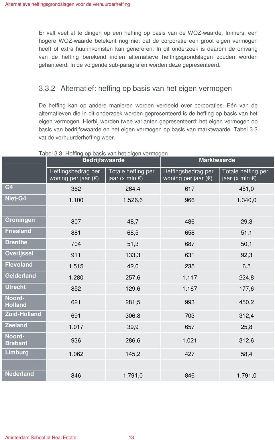 In dit onderzoek is daarom de omvang van de heffing berekend indien alternatieve heffingsgrondslagen zouden worden gehanteerd. In de volgende sub-paragrafen worden deze gepresenteerd. 3.