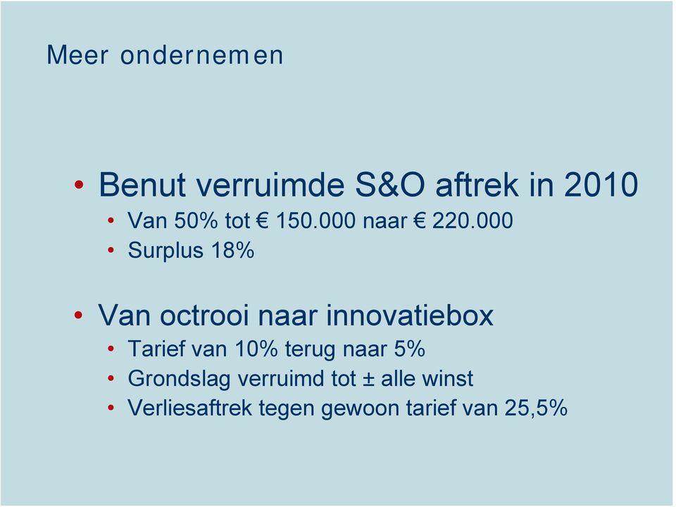 000 Surplus 18% Van octrooi naar innovatiebox Tarief van