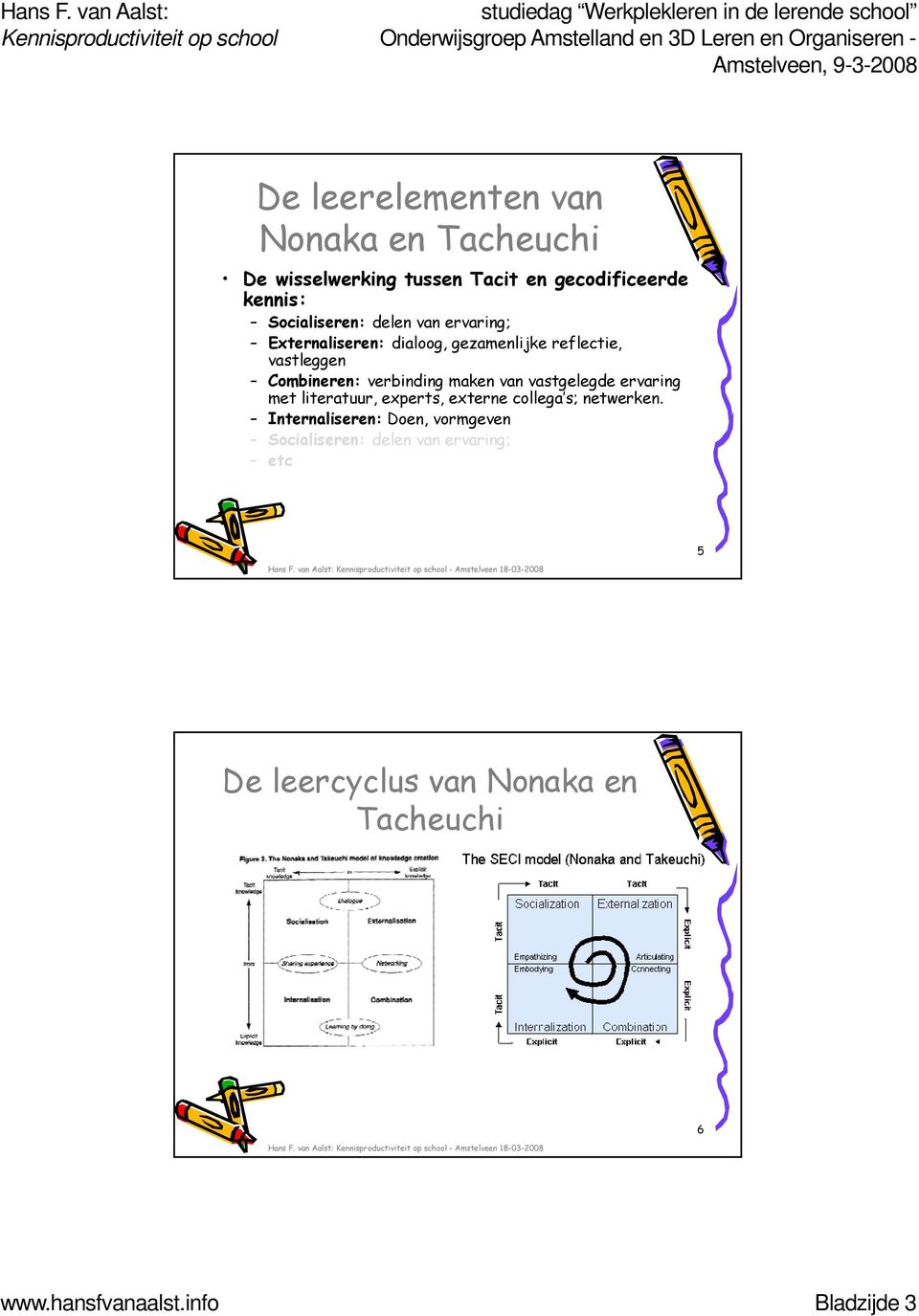 van vastgelegde ervaring met literatuur, experts, externe collega s; netwerken.