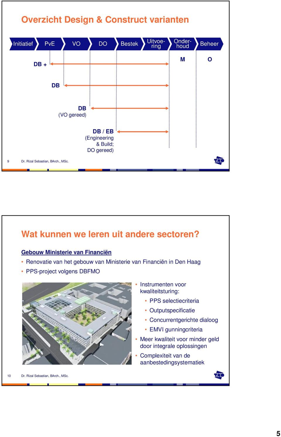 Gebouw Ministerie van Financiën Renovatie van het gebouw van Ministerie van Financiën in Den Haag PPS-project volgens DBFMO Instrumenten