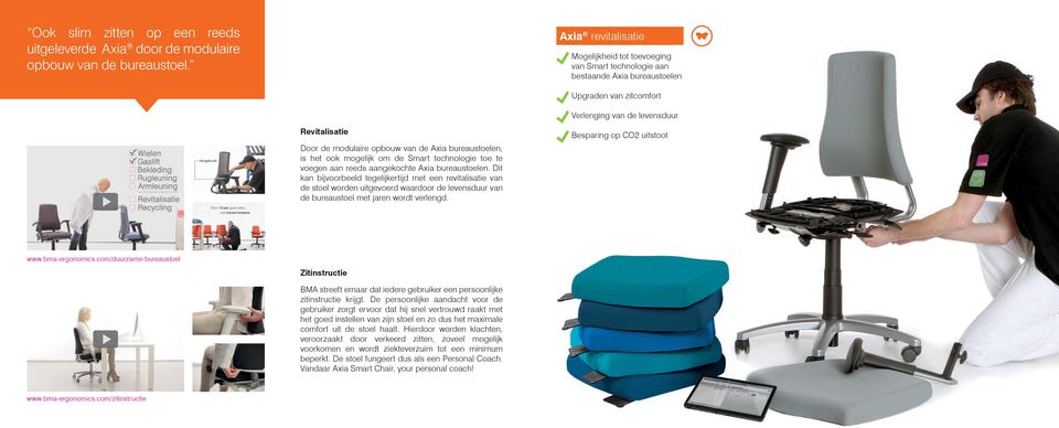 de Axia bureaustoelen, is het ook mogelijk om de Smart technologie toe te voegen aan reeds aangekochte Axia bureaustoelen.