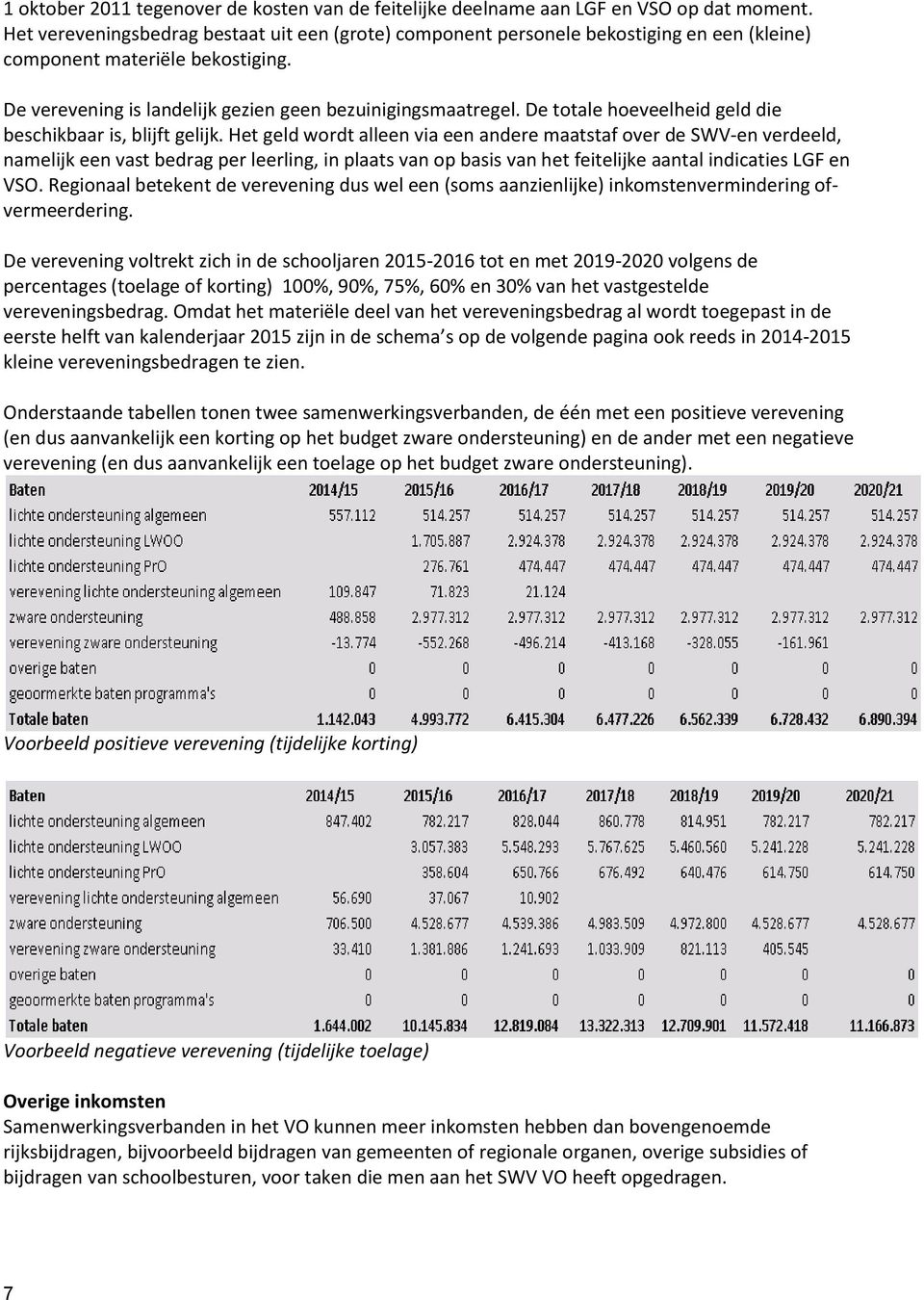 De totale hoeveelheid geld die beschikbaar is, blijft gelijk.