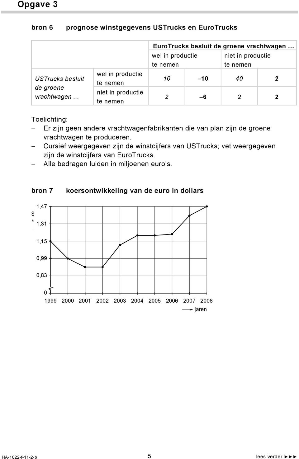 Toelichting: Er zijn geen andere vrachtwagenfabrikanten die van plan zijn de groene vrachtwagen te produceren.