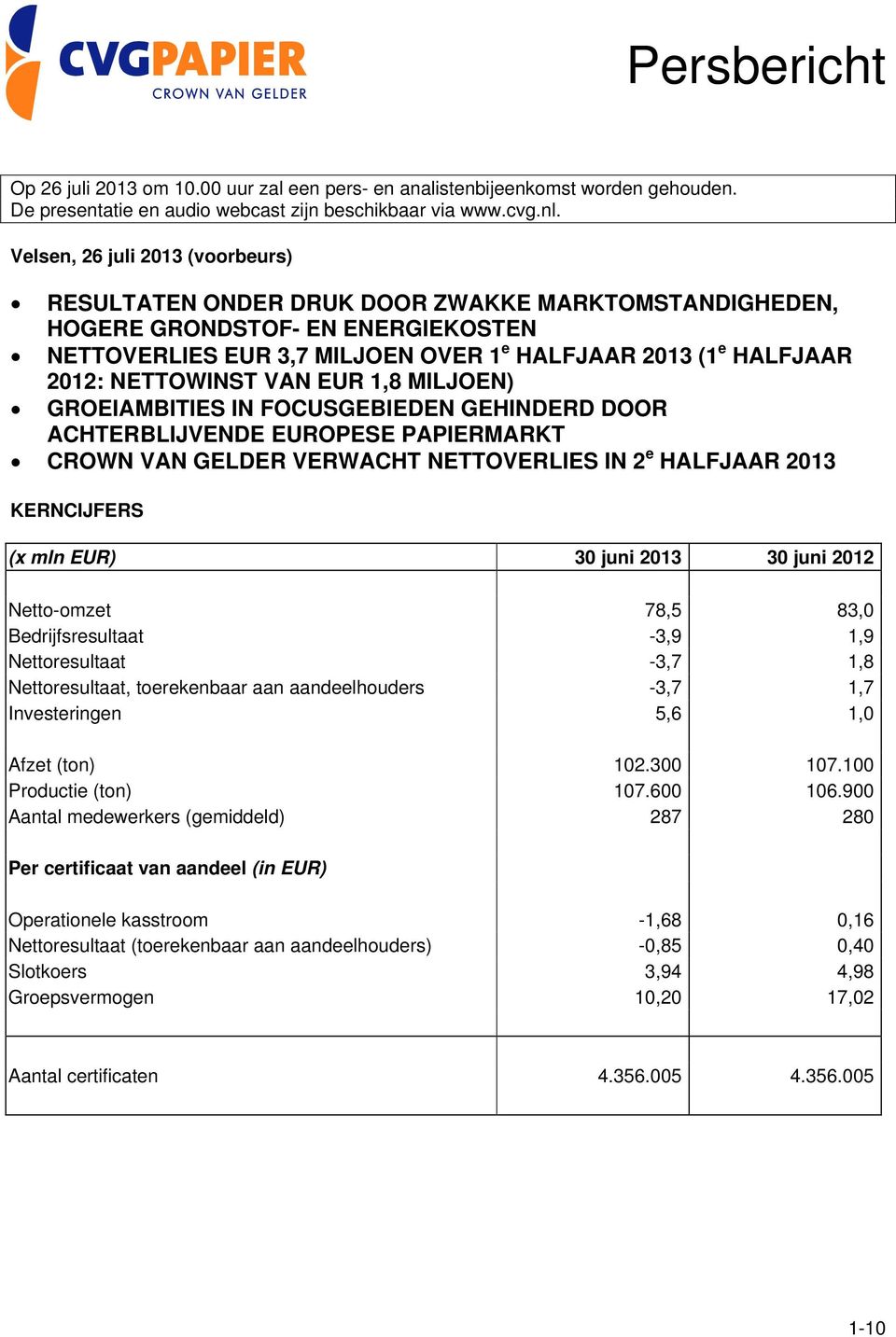 NETTOWINST VAN EUR 1,8 MILJOEN) GROEIAMBITIES IN FOCUSGEBIEDEN GEHINDERD DOOR ACHTERBLIJVENDE EUROPESE PAPIERMARKT CROWN VAN GELDER VERWACHT NETTOVERLIES IN 2 e HALFJAAR 2013 KERNCIJFERS (x mln EUR)