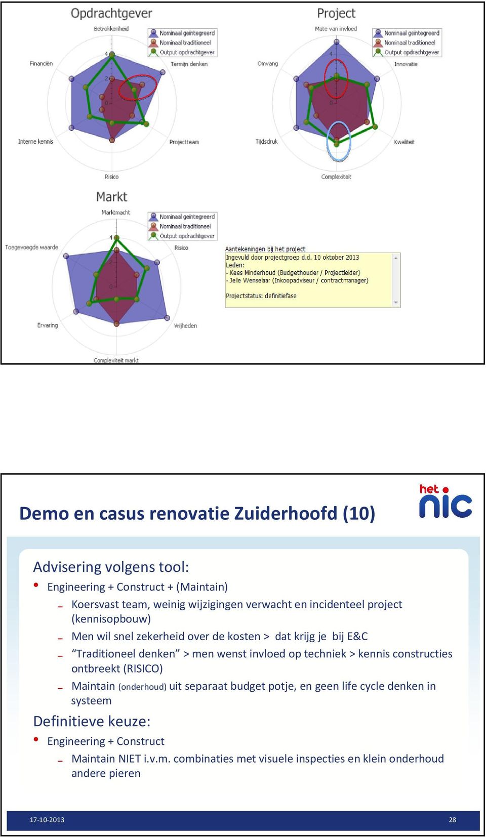 Traditioneel denken > men wenst invloed op techniek > kennis constructies ontbreekt (RISICO) Maintain (onderhoud) uit separaat budget potje, en geen life