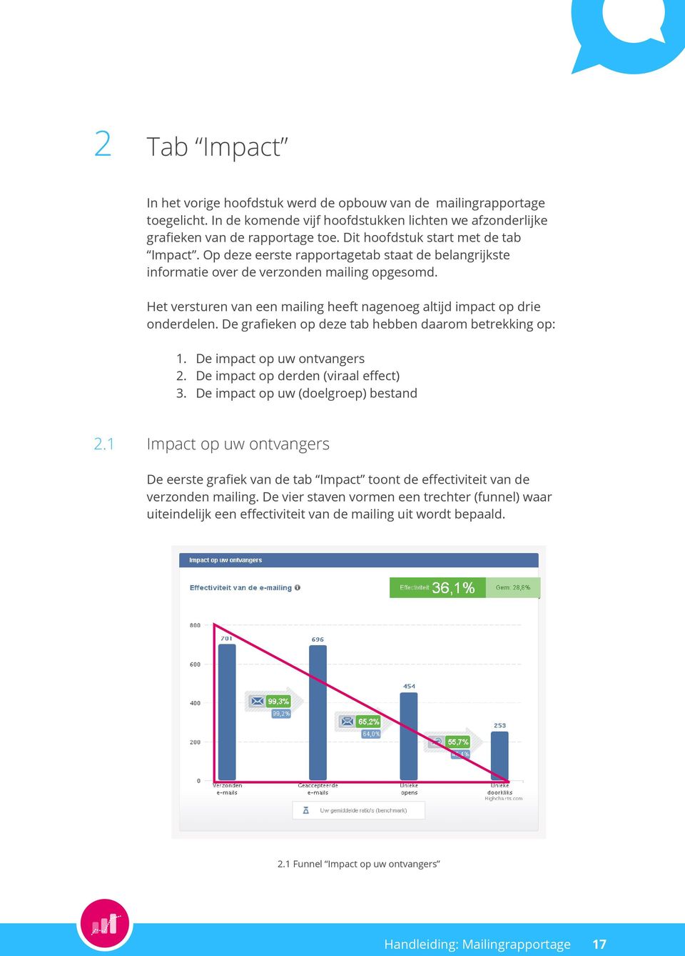 Het versturen van een mailing heeft nagenoeg altijd impact op drie onderdelen. De grafieken op deze tab hebben daarom betrekking op: 1. De impact op uw ontvangers 2.