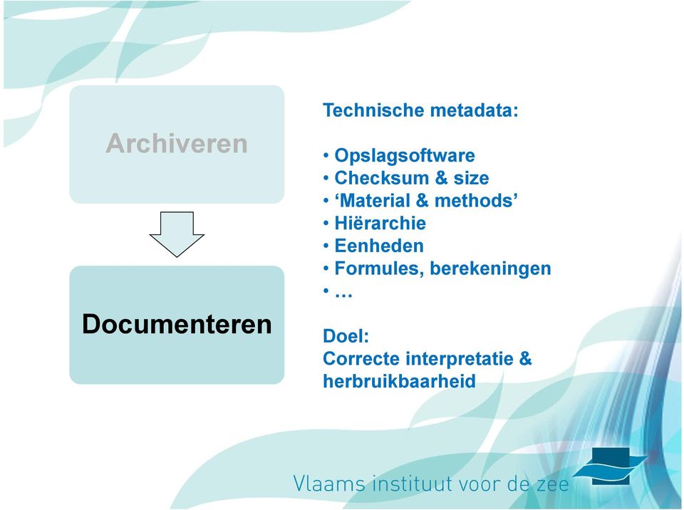 methods Hiërarchie Eenheden Formules,