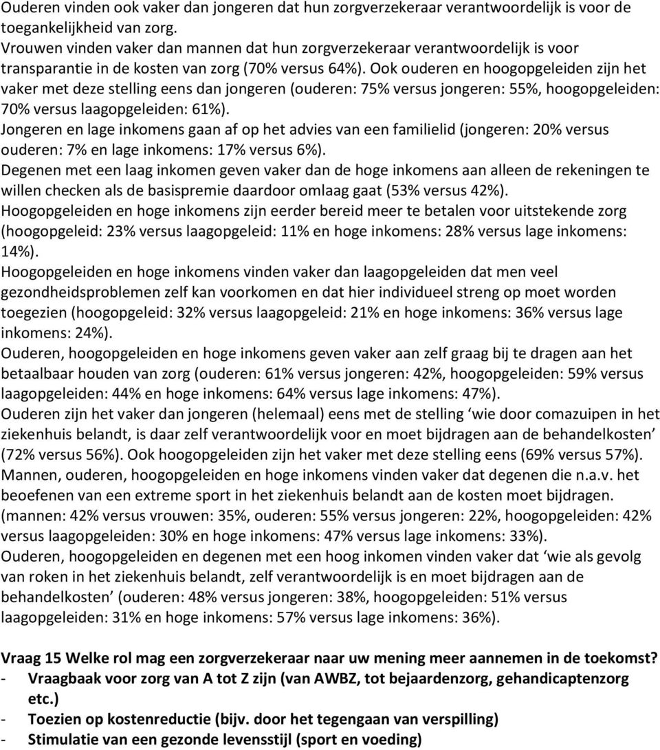 Ook ouderen en hoogopgeleiden zijn het vaker met deze stelling eens dan jongeren (ouderen: 75% versus jongeren: 55%, hoogopgeleiden: 70% versus laagopgeleiden: 61%).