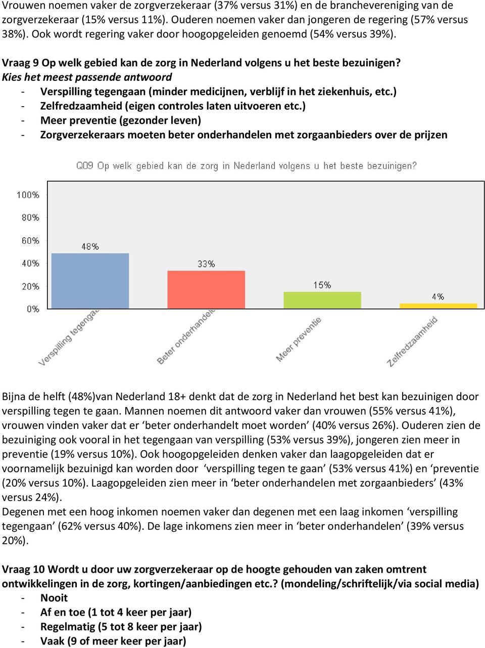 Kies het meest passende antwoord - Verspilling tegengaan (minder medicijnen, verblijf in het ziekenhuis, etc.) - Zelfredzaamheid (eigen controles laten uitvoeren etc.