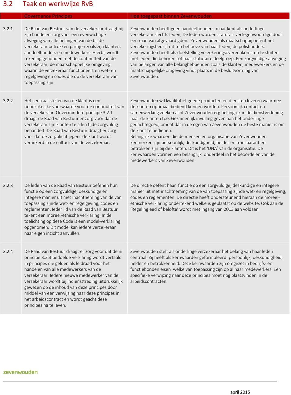 Hierbij wordt rekening gehouden met de continuïteit van de verzekeraar, de maatschappelijke omgeving waarin de verzekeraar functioneert en wet- en regelgeving en codes die op de verzekeraar van