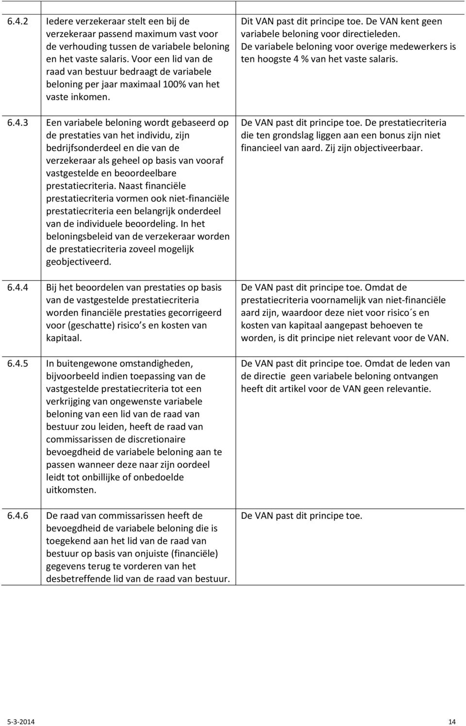 3 Een variabele beloning wordt gebaseerd op de prestaties van het individu, zijn bedrijfsonderdeel en die van de verzekeraar als geheel op basis van vooraf vastgestelde en beoordeelbare