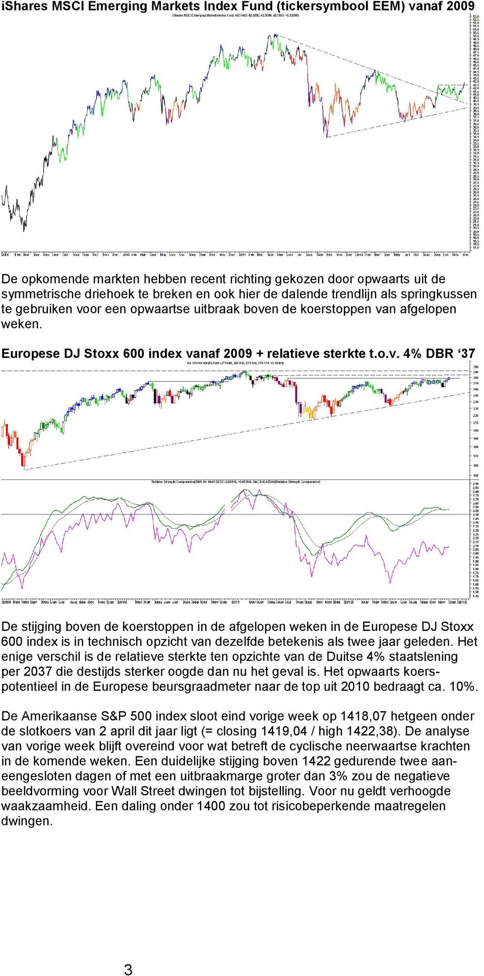 or een opwaartse uitbraak boven de koerstoppen van afgelopen weken. Europese DJ Stoxx 600 index vanaf 2009 + relatieve sterkte t.o.v. 4% DBR 37 De stijging boven de koerstoppen in de afgelopen weken in de Europese DJ Stoxx 600 index is in technisch opzicht van dezelfde betekenis als twee jaar geleden.