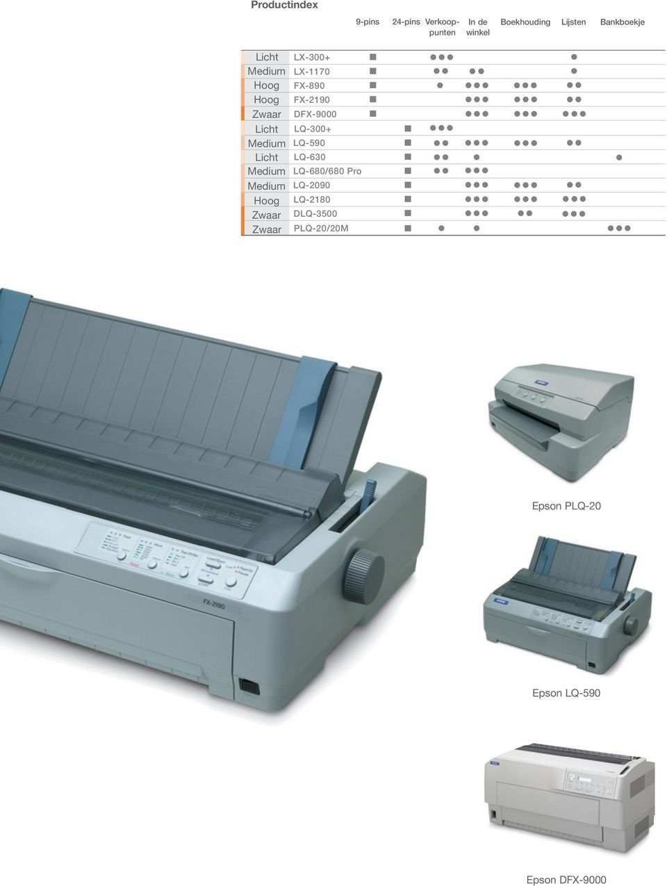 Zwaar Zwaar LX-300+ LX-1170 FX-890 FX-2190 DFX-9000 LQ-300+ LQ-590 LQ-630