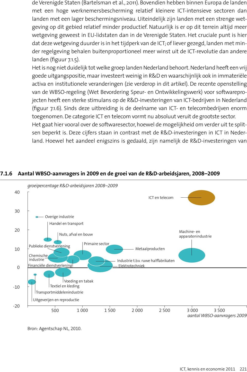 Uiteindelijk zijn landen met een strenge wetgeving op dit gebied relatief minder productief. Natuurlijk is er op dit terrein altijd meer wetgeving geweest in EU-lidstaten dan in de Verenigde Staten.