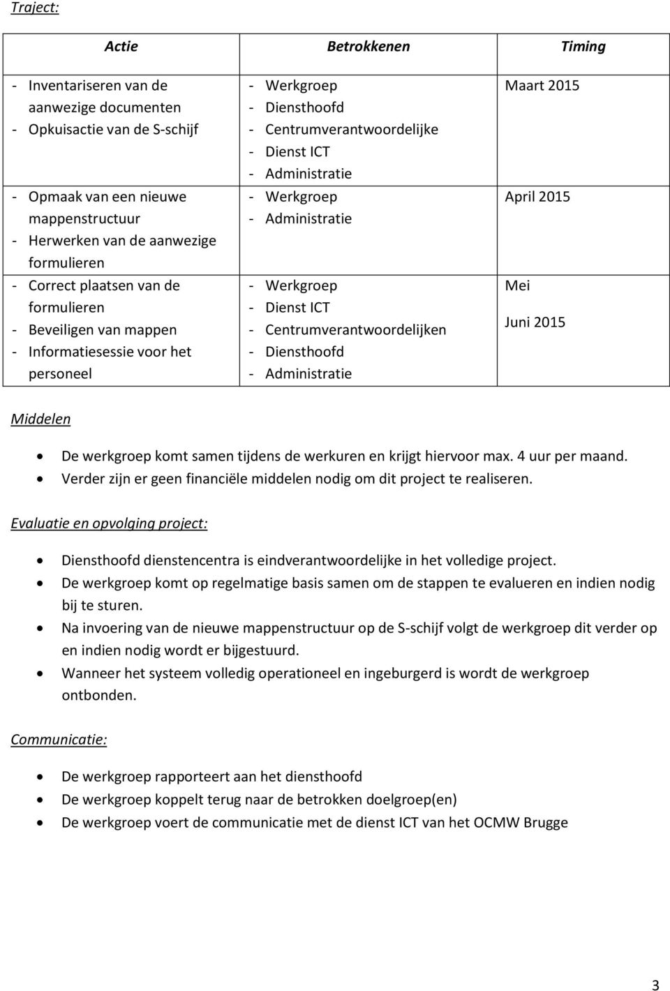 Centrumverantwoordelijken - Diensthoofd - Administratie Maart 2015 April 2015 Mei Juni 2015 Middelen De werkgroep komt samen tijdens de werkuren en krijgt hiervoor max. 4 uur per maand.