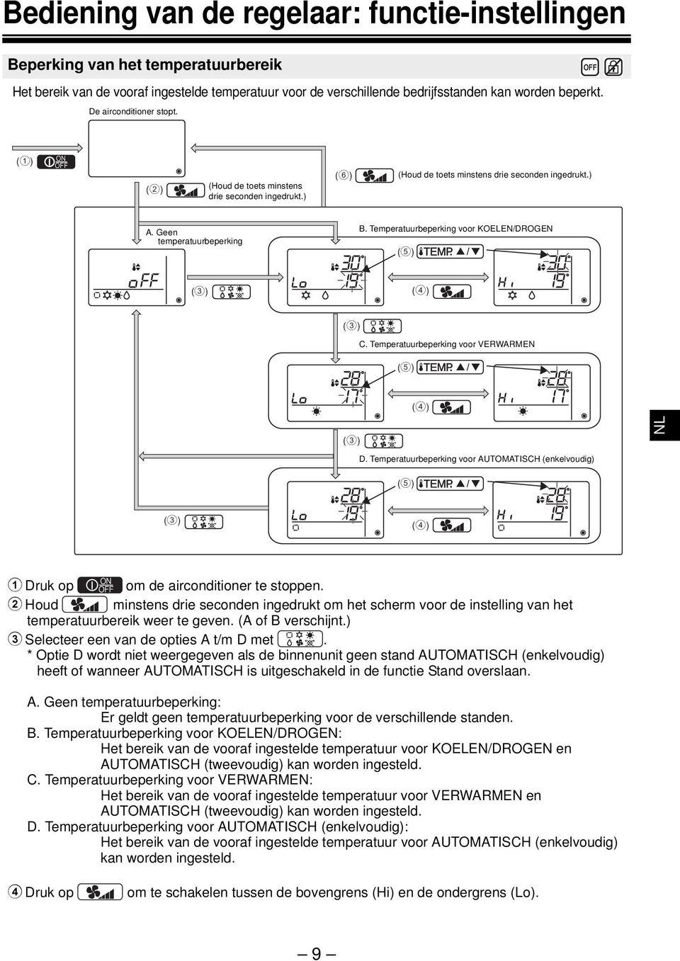 Temperatuurbeperking voor KOELEN/DROGEN (5) (3) (4) (3) C. Temperatuurbeperking voor VERWARMEN (5) (4) (3) D.