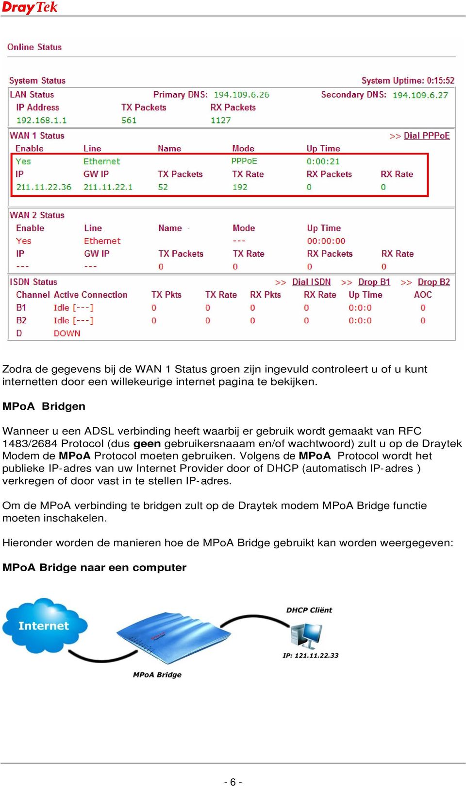 MPoA Protocol moeten gebruiken.