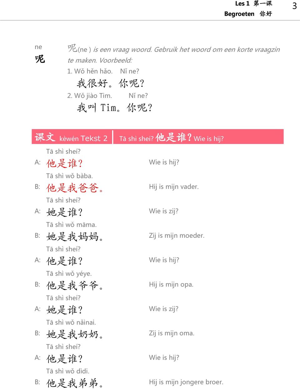 Tā shì wǒ māma. 她 是 我 妈 妈 Tā shì sheí? 他 是 谁? Tā shì wǒ yéye. 他 是 我 爷 爷 Tā shì sheí? 她 是 谁? Wie is hij? Hij is mijn vader. Wie is zij? Zij is mijn moeder.