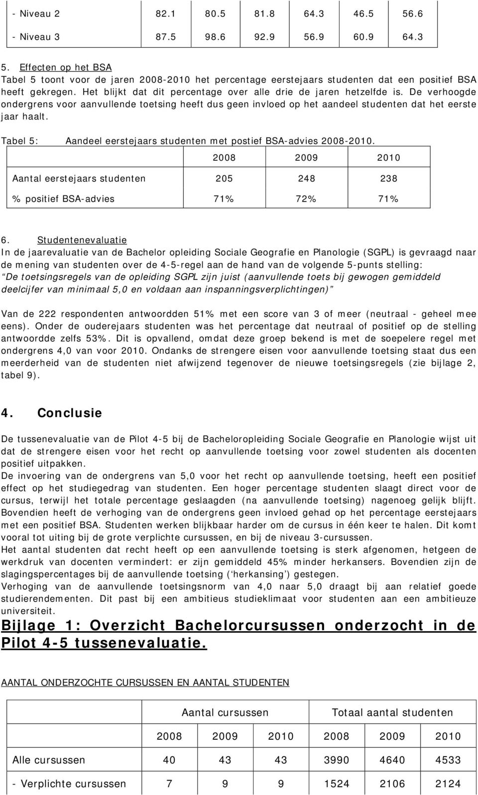 De verhoogde ondergrens voor aanvullende toetsing heeft dus geen invloed op het aandeel studenten dat het eerste jaar haalt. Tabel 5: Aandeel eerstejaars studenten met postief BSA-advies 2008-2010.