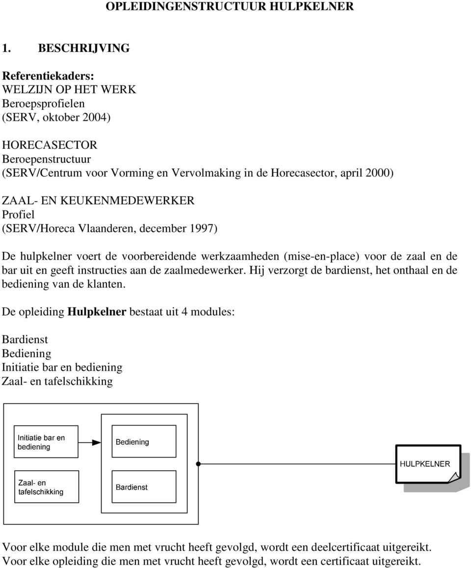 ZAAL- EN KEUKENMEDEWERKER Profiel (SERV/Horeca Vlaanderen, december 1997) De hulpkelner voert de voorbereidende werkzaamheden (mise-en-place) voor de zaal en de bar uit en geeft instructies aan de