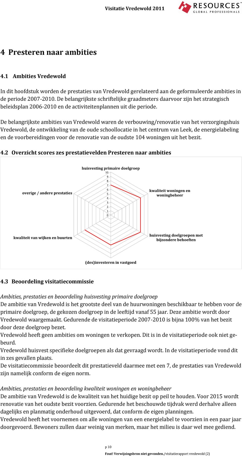 De belangrijkste ambities van Vredewold waren de verbouwing/renovatie van het verzorgingshuis Vredewold, de ontwikkeling van de oude schoollocatie in het centrum van Leek, de energielabeling en de