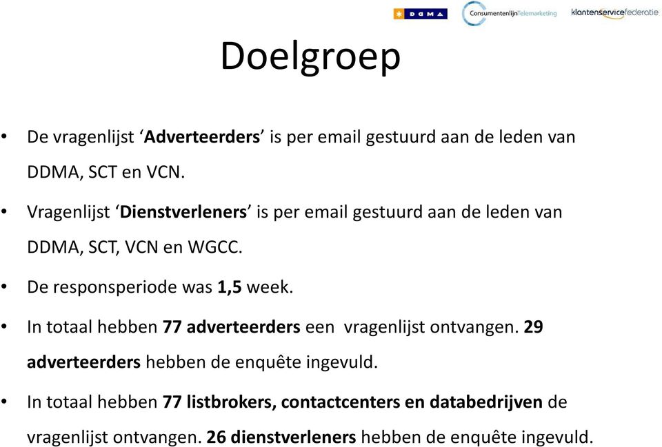 De responsperiode was 1,5 week. In totaal hebben 77 adverteerders een vragenlijst ontvangen.