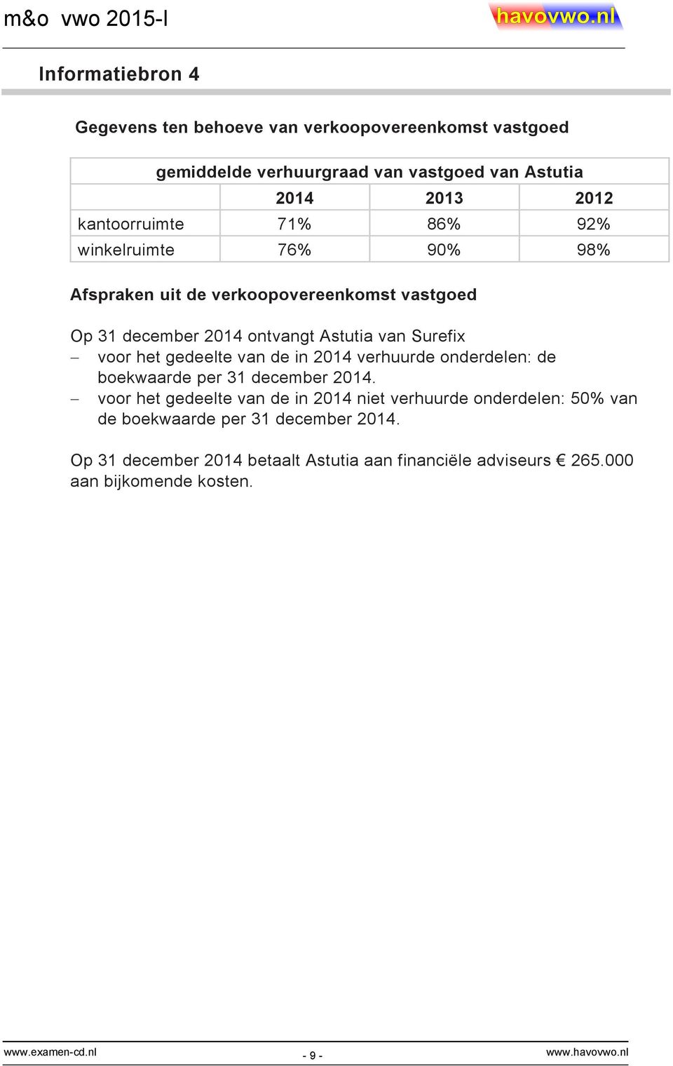 Surefix voor het gedeelte van de in 2014 verhuurde onderdelen: de boekwaarde per 31 december 2014.