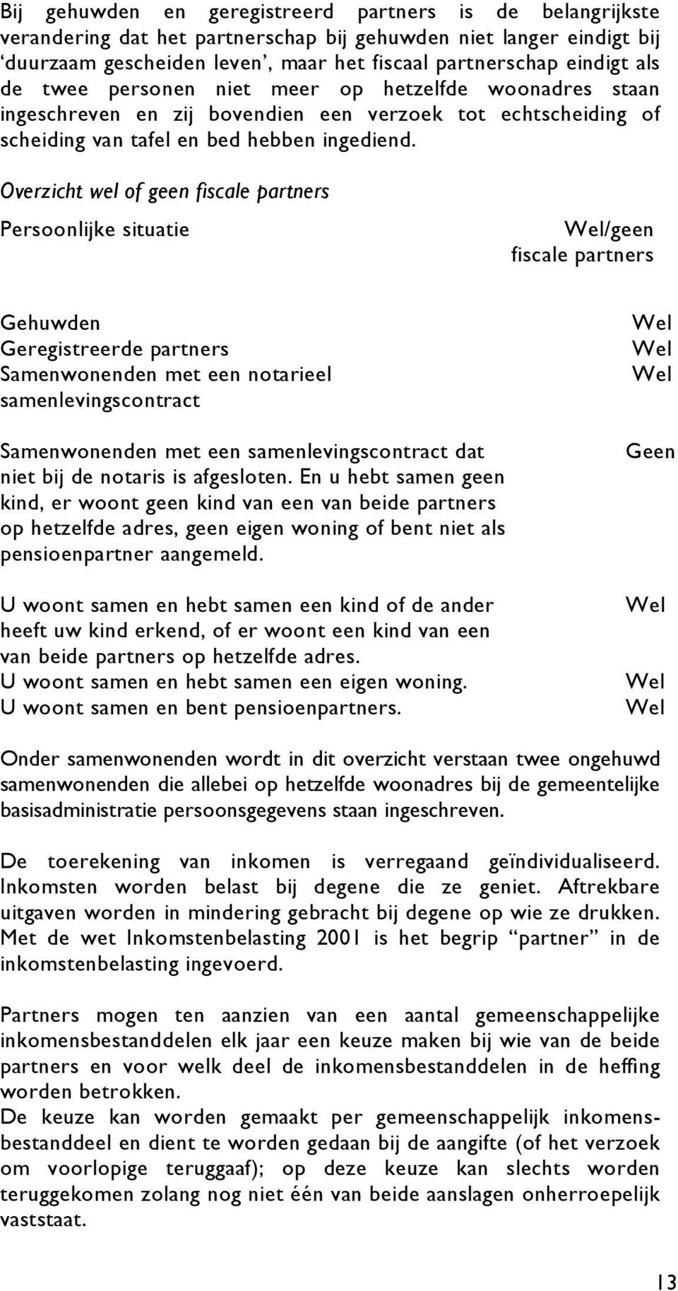 Overzicht wel of geen fiscale partners Persoonlijke situatie Wel/geen fiscale partners Gehuwden Geregistreerde partners Samenwonenden met een notarieel samenlevingscontract Wel Wel Wel Samenwonenden