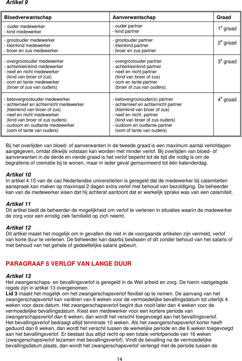 en tante medewerker (broer of zus van ouders) - betovergrootouder medewerker - achterneef en achternicht medewerker (kleinkind van broer of zus) - neef en nicht medewerker (kind van broer of zus