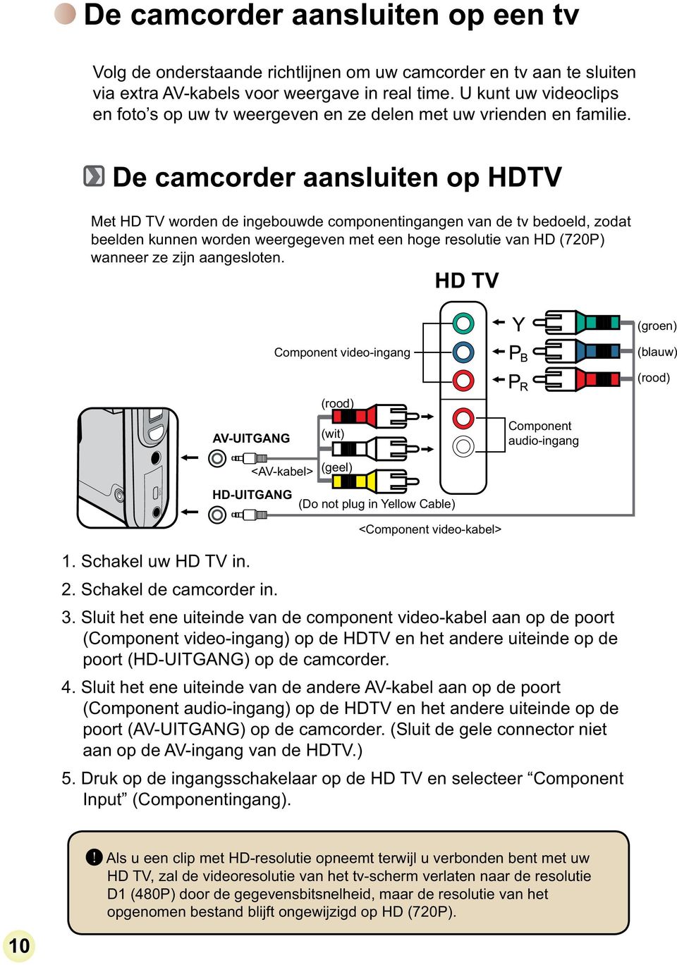 (rood) (wit) (geel) Component audio-ingang HD-UITGANG (Do not plug in Yellow Cable) <Component video-kabel> 1. Schakel uw HD TV in. 2. Schakel de camcorder in. 3.