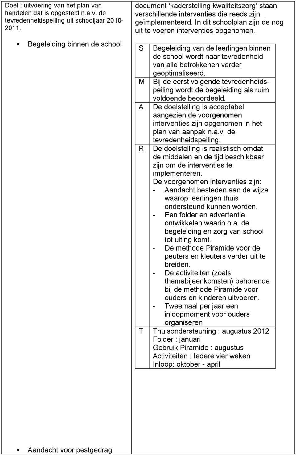 S Begeleiding van de leerlingen binnen de school wordt naar tevredenheid van alle betrokkenen verder geoptimaliseerd.