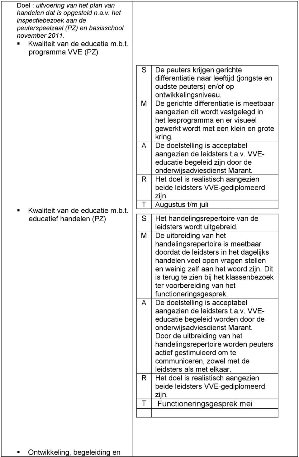 De gerichte differentiatie is meetbaar aangezien dit wordt vastgelegd in het lesprogramma en er visueel gewerkt wordt met een klein en grote kring.