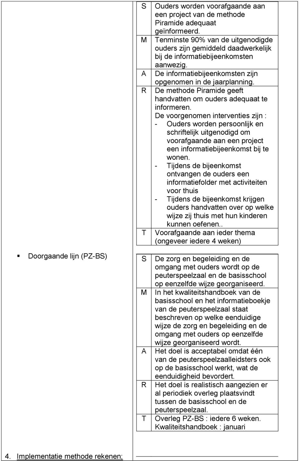 De methode Piramide geeft handvatten om ouders adequaat te informeren.