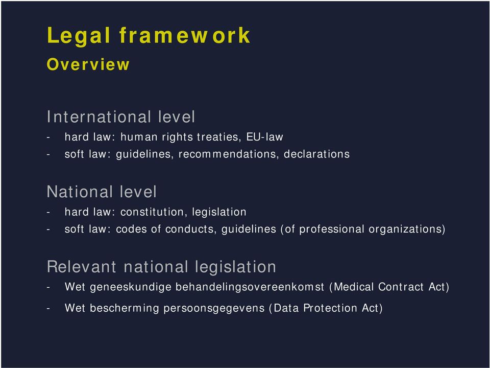 of conducts, guidelines (of professional organizations) Relevant national legislation - Wet