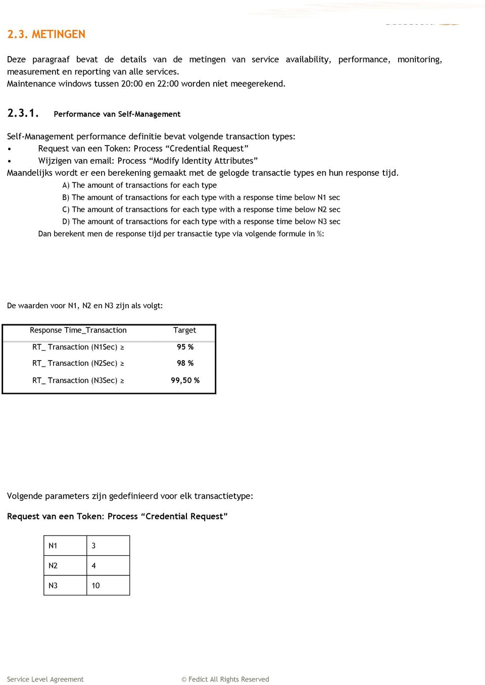 Performance van Self-Management Self-Management performance definitie bevat volgende transaction types: Request van een Token: Process Credential Request Wijzigen van email: Process Modify Identity