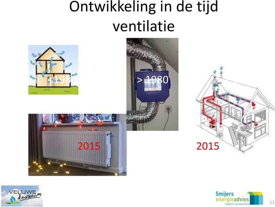 ventilatie <1980