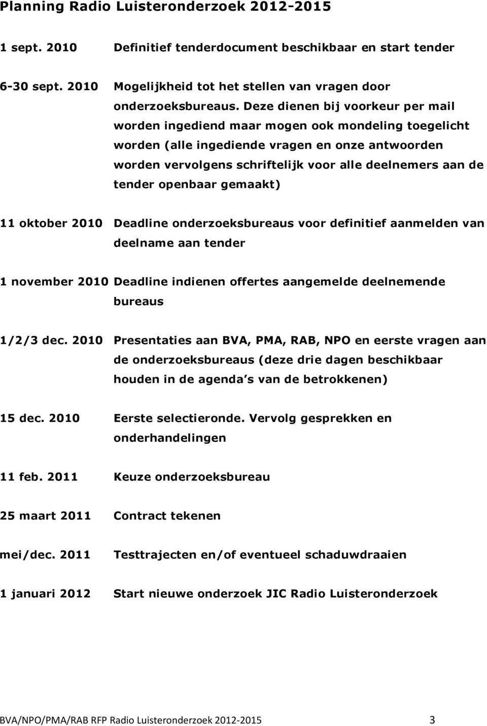 tender openbaar gemaakt) 11 oktober 2010 Deadline onderzoeksbureaus voor definitief aanmelden van deelname aan tender 1 november 2010 Deadline indienen offertes aangemelde deelnemende bureaus 1/2/3