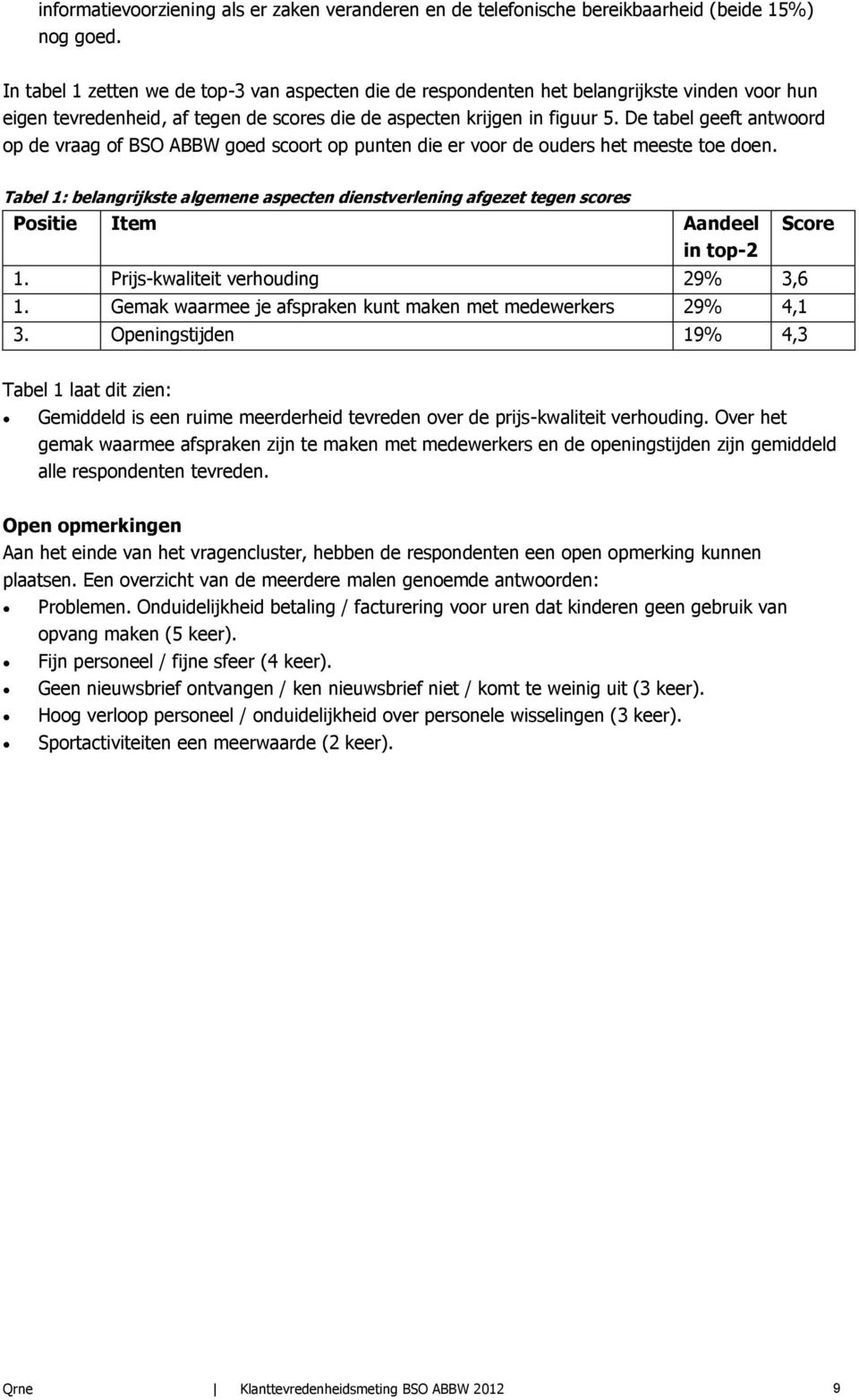 De tabel geeft antwoord op de vraag of BSO ABBW goed scoort op punten die er voor de ouders het meeste toe doen.