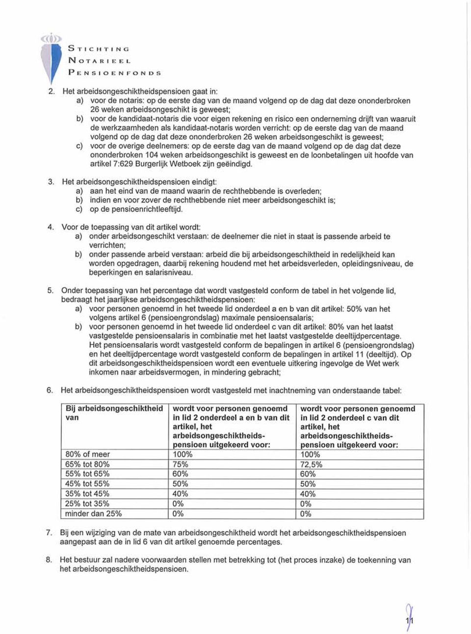 kandidaat-notaris die voor eigen rekening en risico een onderneming drijft van waaruit de werkzaamheden als kandidaat-notaris worden verricht: op de eerste dag van de maand volgend op de dag dat deze