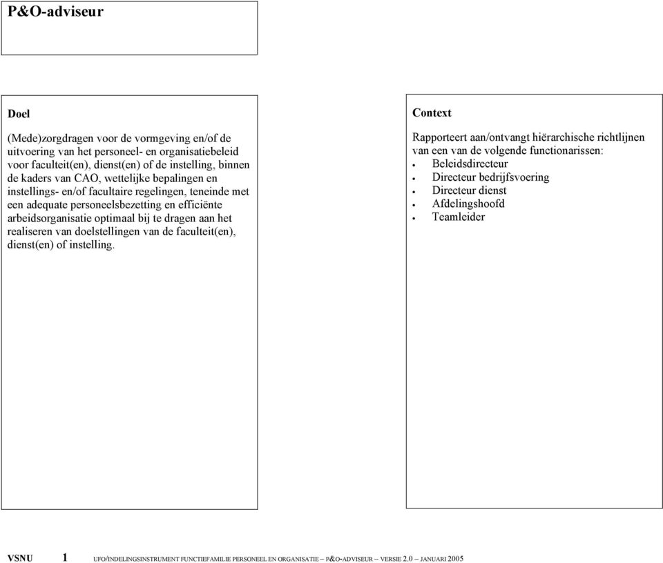 realiseren van doelstellingen van de faculteit(en), dienst(en) of instelling.