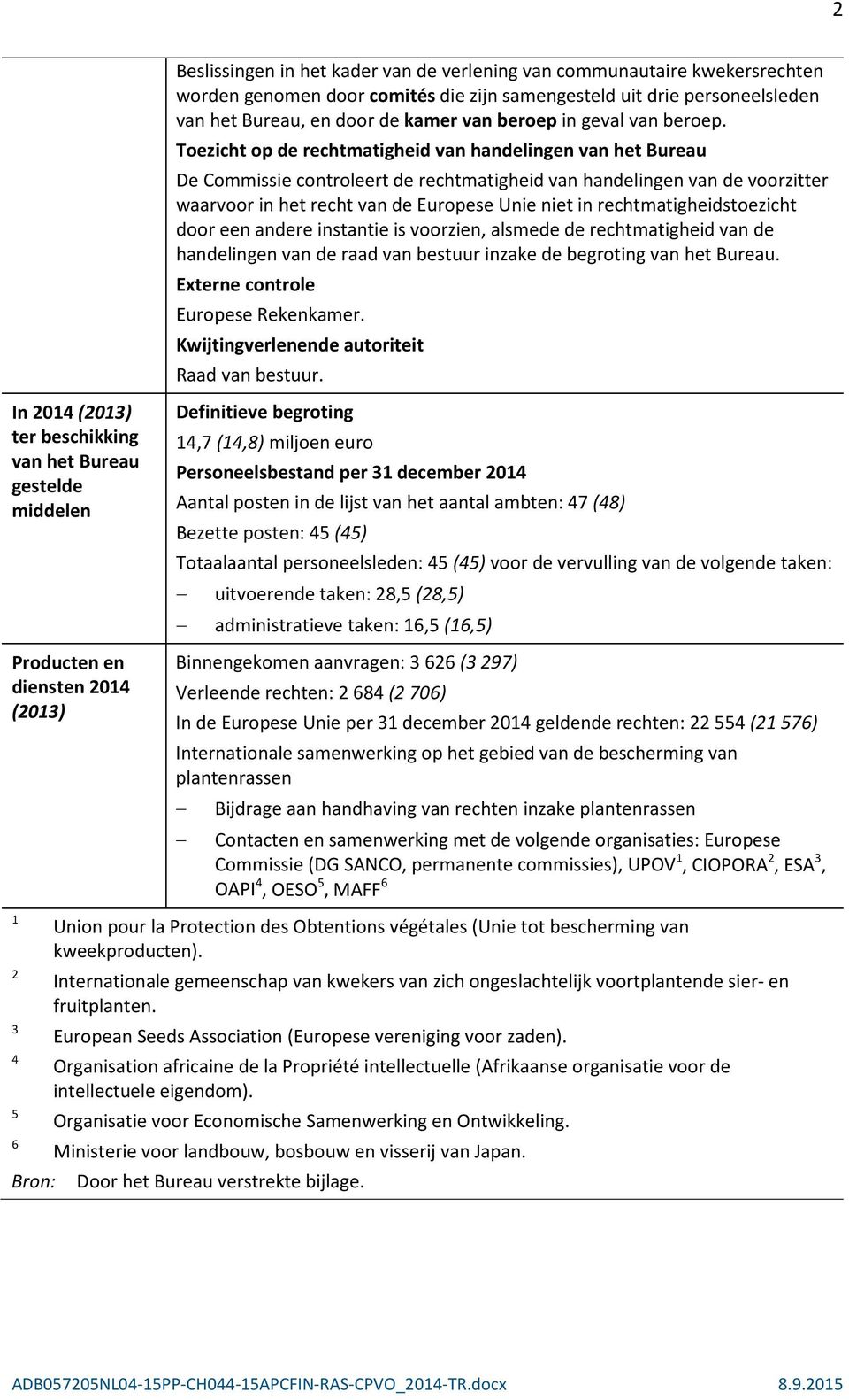 Toezicht op de rechtmatigheid van handelingen van het Bureau De Commissie controleert de rechtmatigheid van handelingen van de voorzitter waarvoor in het recht van de Europese Unie niet in