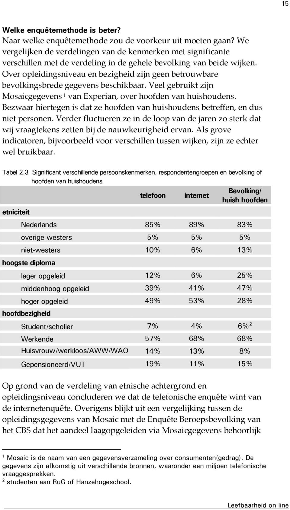 Over opleidingsniveau en bezigheid zijn geen betrouwbare bevolkingsbrede gegevens beschikbaar. Veel gebruikt zijn Mosaicgegevens 1 van Experian, over hoofden van huishoudens.