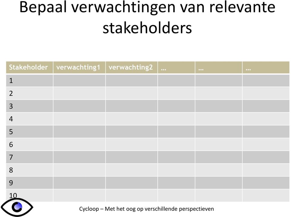 Stakeholder verwachting1