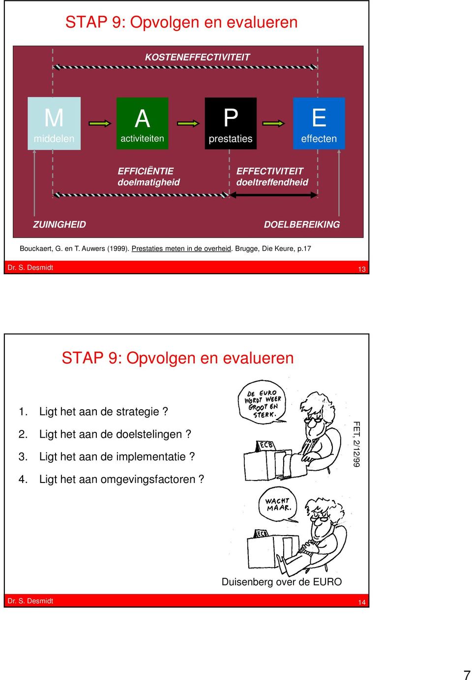 Prestaties meten in de overheid. Brugge, Die Keure, p.17 13 STAP 9: Opvolgen en evalueren 1. Ligt het aan de strategie? 2.