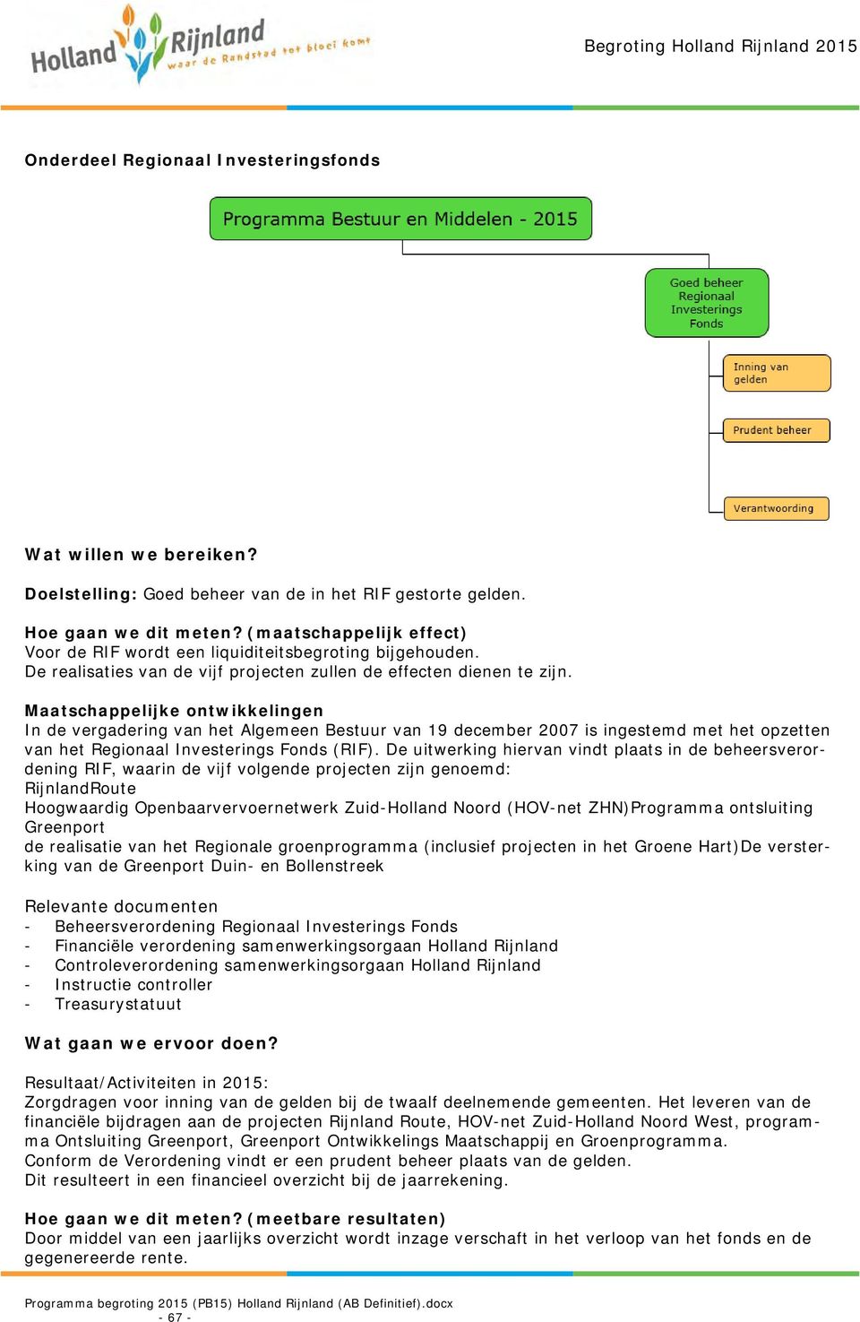 Maatschappelijke ontwikkelingen In de vergadering van het Algemeen Bestuur van 19 december 2007 is ingestemd met het opzetten van het Regionaal Investerings Fonds (RIF).