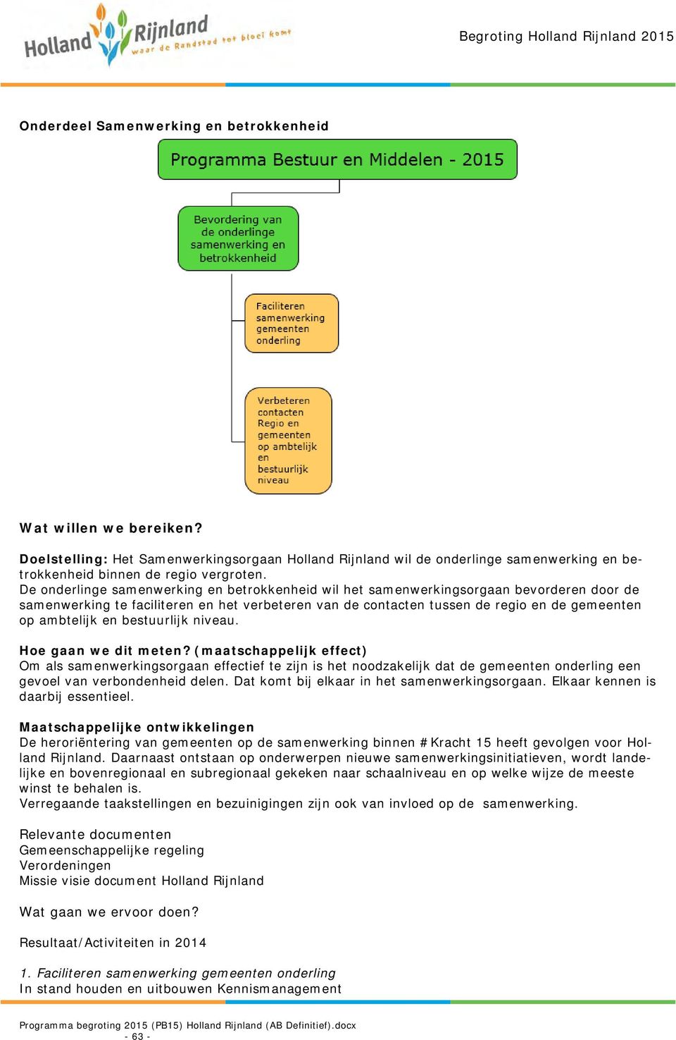 en bestuurlijk niveau. Hoe gaan we dit meten? (maatschappelijk effect) Om als samenwerkingsorgaan effectief te zijn is het noodzakelijk dat de gemeenten onderling een gevoel van verbondenheid delen.