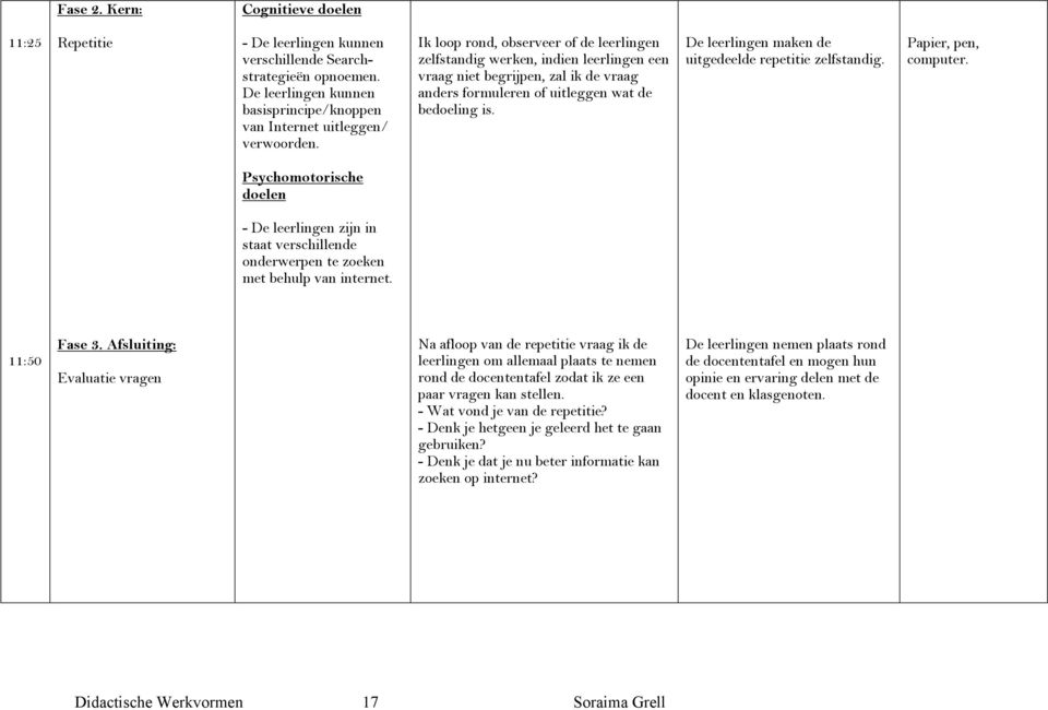 De leerlingen maken de uitgedeelde repetitie zelfstandig. Papier, pen, computer. Psychomotorische doelen - De leerlingen zijn in staat verschillende onderwerpen te zoeken met behulp van internet.