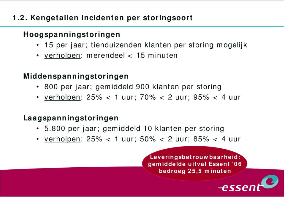 verholpen: merendeel < 15 minuten Middenspanningstoringen 800 per jaar; gemiddeld 900 klanten per storing verholpen: