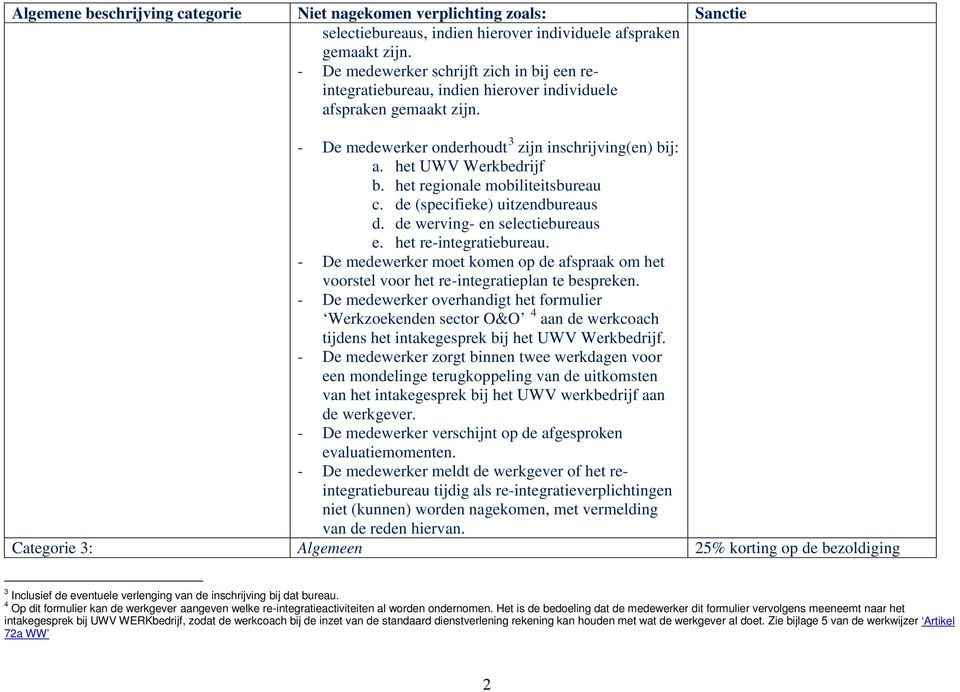 het reginale mbiliteitsbureau c. de (specifieke) uitzendbureaus d. de werving- en selectiebureaus e. het re-integratiebureau.