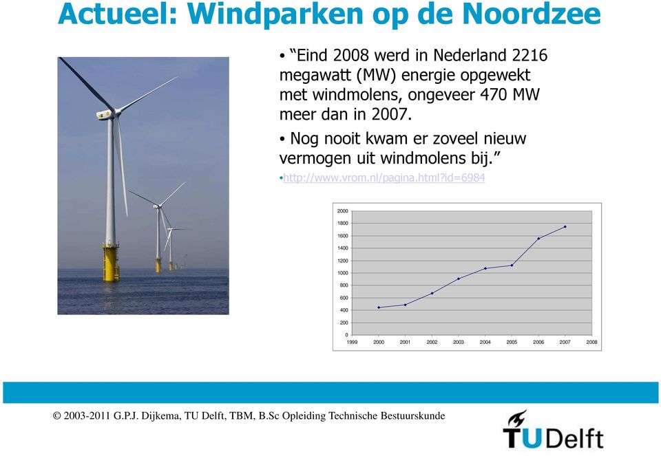 Nog nooit kwam er zoveel nieuw vermogen uit windmolens bij. http://www.vrom.nl/pagina.